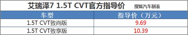 7 1.5T CVT9.69-10.39