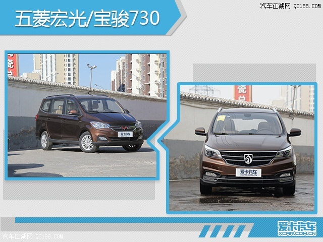 合资逆袭 5月份的中国品牌SUV最差战绩
