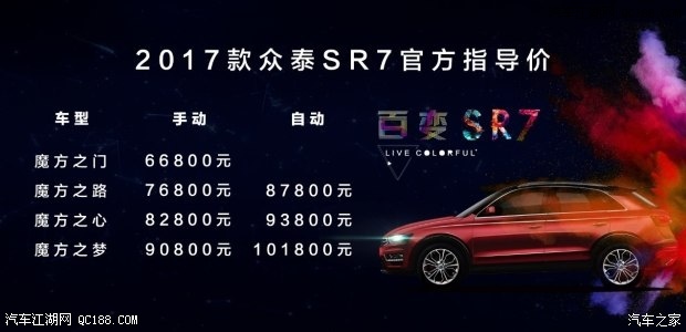 新款众泰SR7正式上市 售价6.68-10.18万