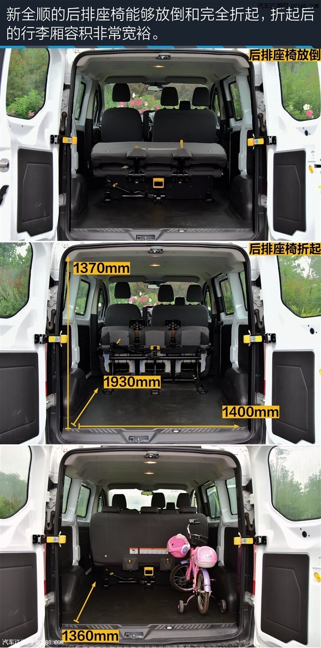 空间和装载能力超强 福特新全顺实测篇