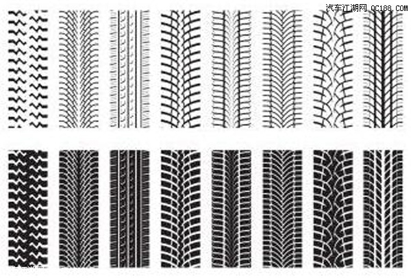 轮胎花纹刷存在 这各种各样你知道多少