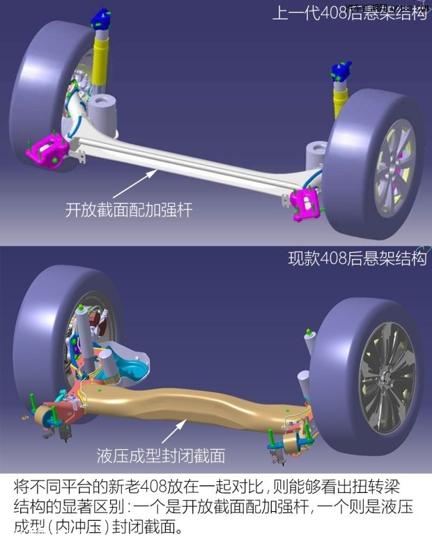 因为扭转梁式非独立悬架的可调空间在后期并不如多连杆悬架多,所以