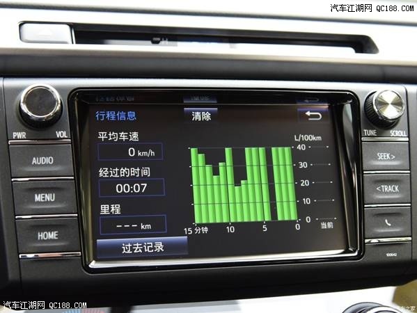 丰田RAV4荣放最低报价现车配置参数评测