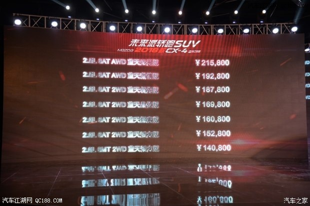 2018款马自达CX-4上市 售14.08-21.58万