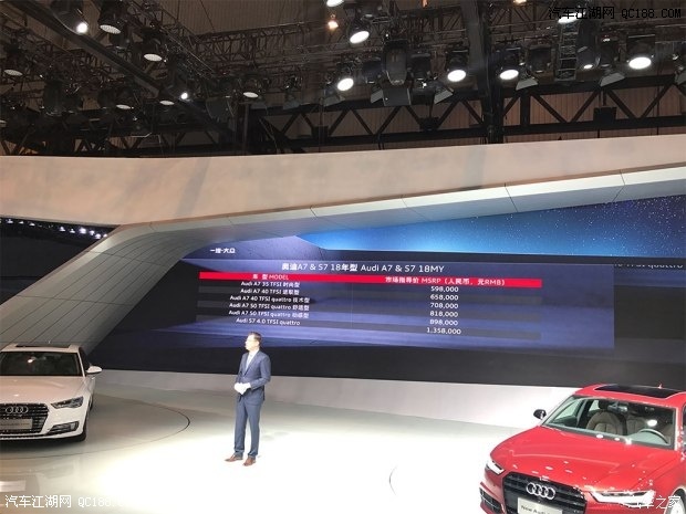 2018款奥迪S7正式上市销售 售135.80万