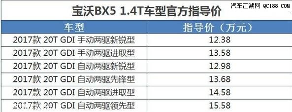 BX5 1.4T ۼ14.98-21.68Ԫ