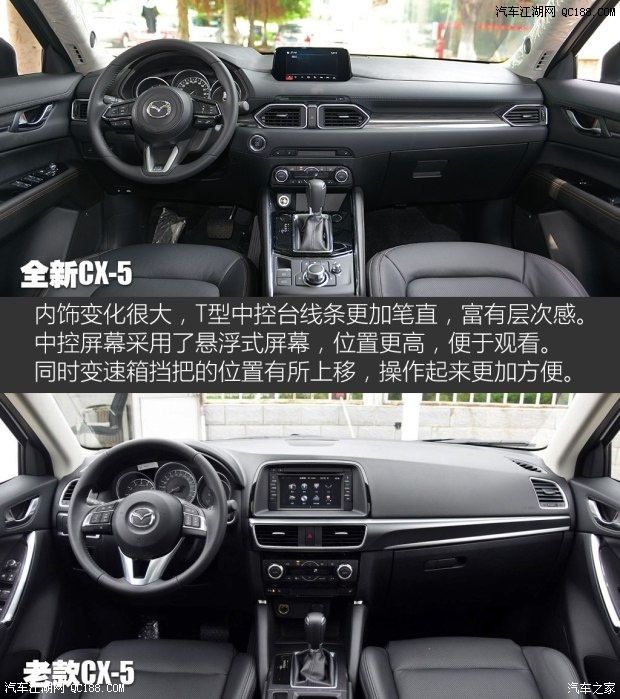 全新马自达cx-5 内饰主题(颜色)