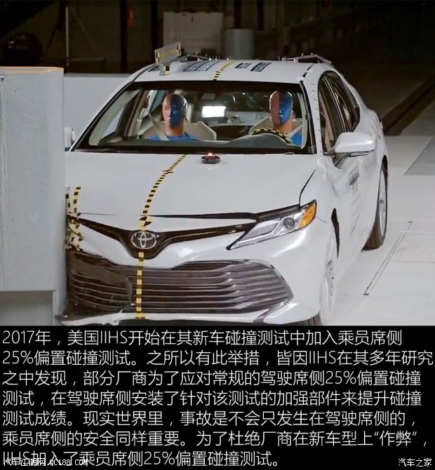 如何应对新规 凯美瑞iihs碰撞测试解读