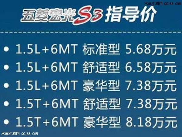 广州车展十大代步车 适合工薪阶层选择