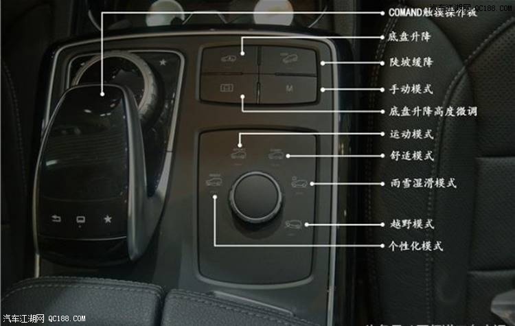 17款奔驰gls450p01包配置按键功能详解
