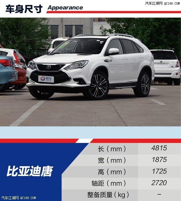 最炫民族风 四款中国元素自主SUV推荐
