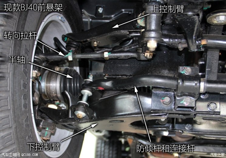 行驶舒适性提升 底盘解析北京BJ40 PLUS