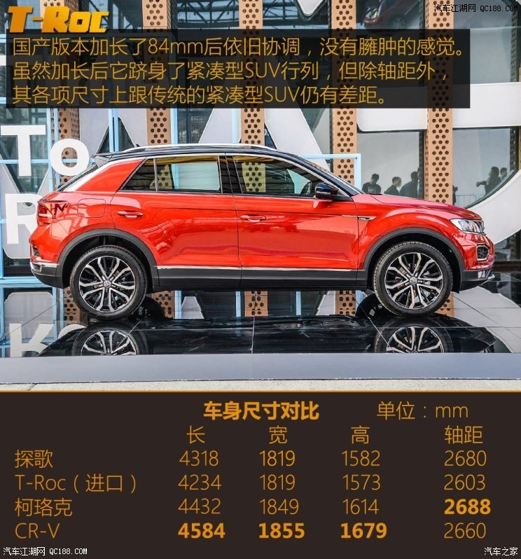 北京车展发布 静态测评一汽-大众探歌 