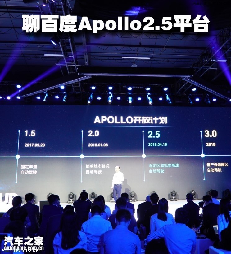 百度Apollo2.5平台 可以吃免费“午餐”