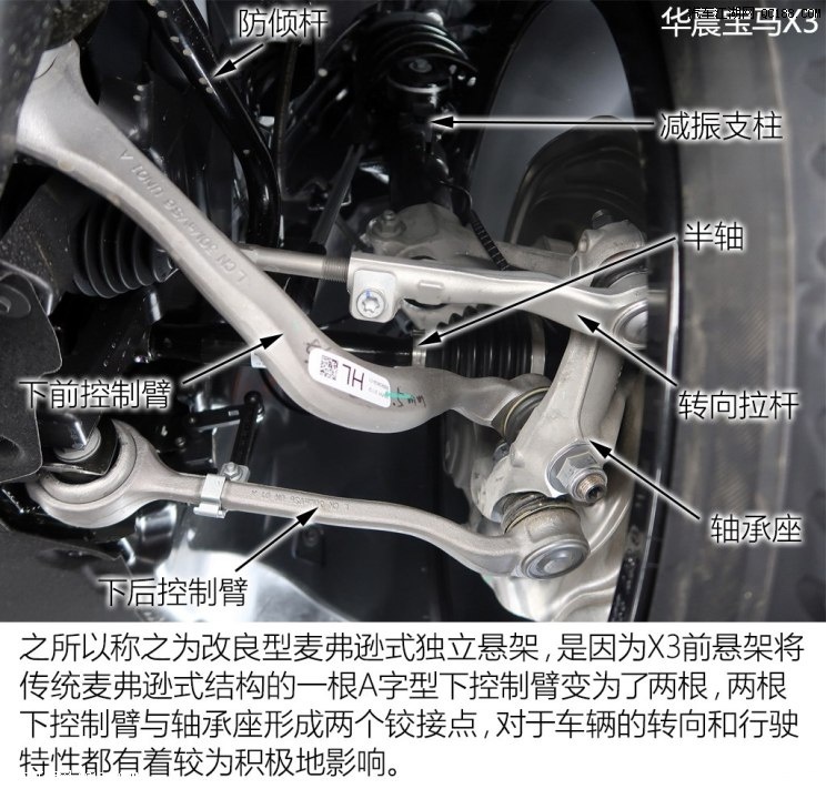 原汁原味不加长 底盘解析之国产宝马x3