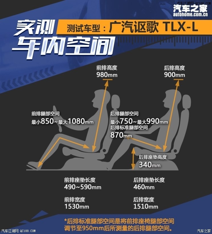 大帅哥 测试广汽讴歌TLX-L 2.4L 钻享版
