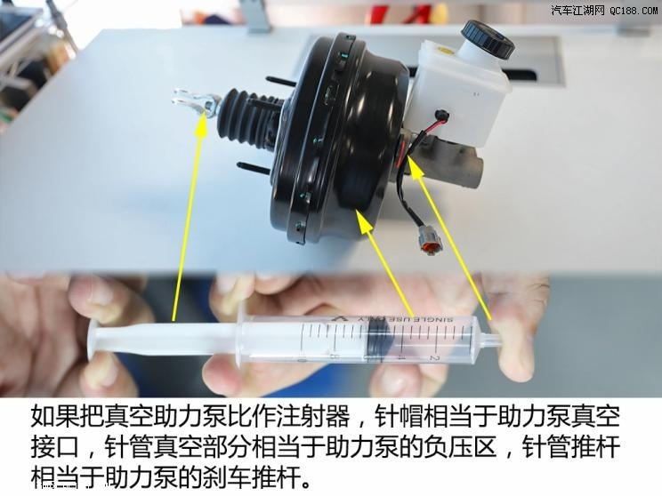 各种车广泛使用 真空助力泵咋让车停住?