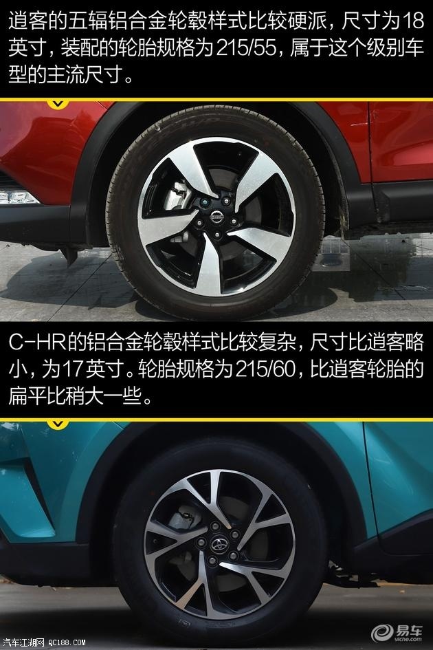 接受“新人”挑战 日产逍客对比丰田C-HR