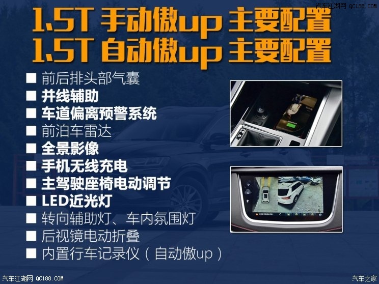 推荐1.5T智up SWM斯威G01全系购车导购
