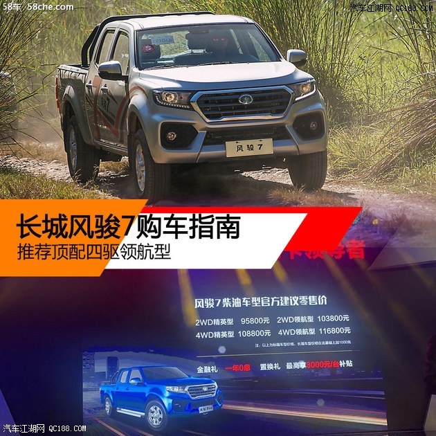 > 正文内容 2018年11月22日,长城汽车品牌旗下的全新皮卡车型——风骏