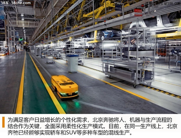 新的认识 体验北京奔驰前驱车工厂装配