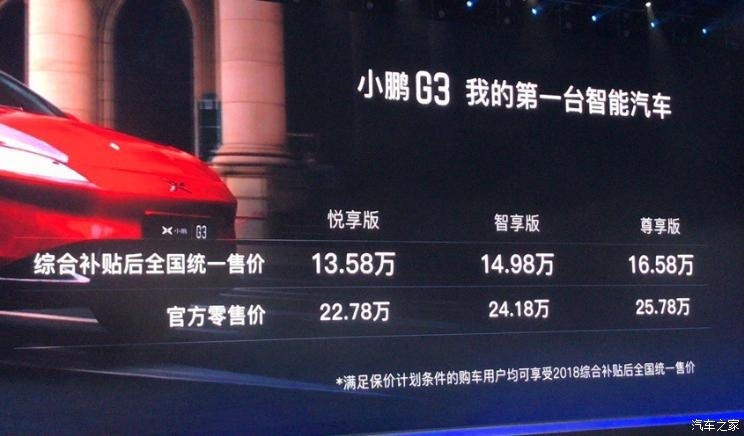 小鹏汽车g3上市 补贴前售22.78-25.78万