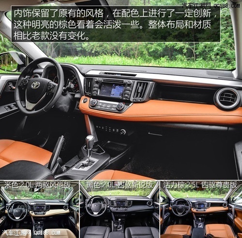 2018款丰田荣放RAV4 2.0升紧凑型SUV配置解读