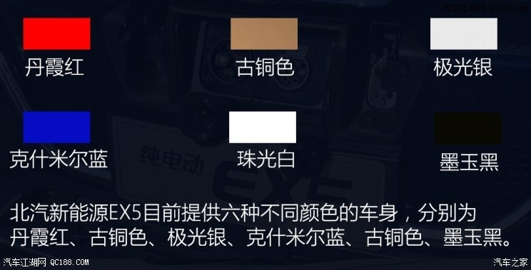 推荐悦尚版 北汽新能源EX5全系购车导购
