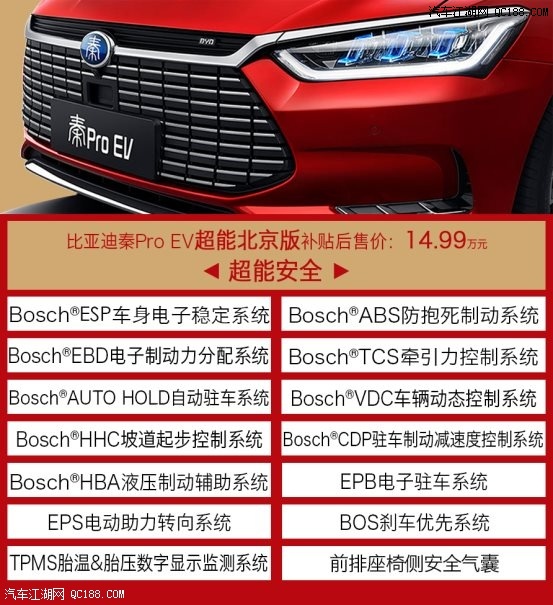 14.99万！秦Pro EV超能北京版疯狂抢购！