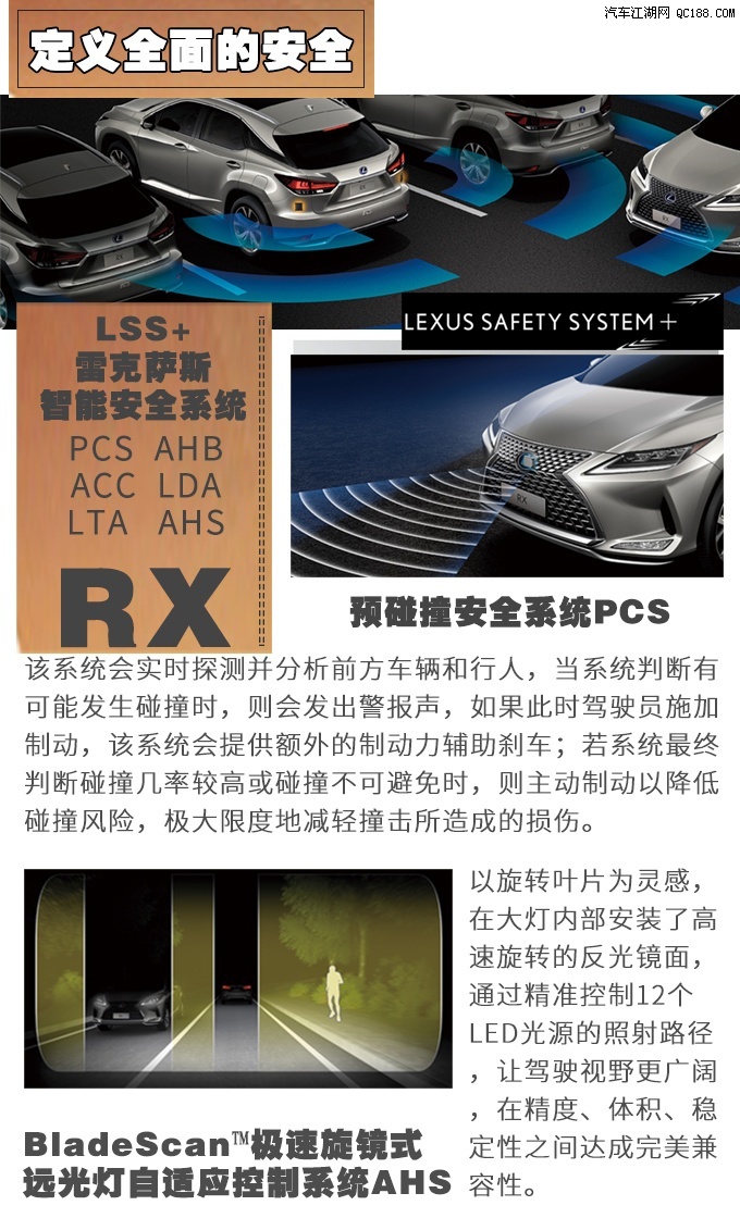 全新雷克萨斯RX 450hL加长版详细解读