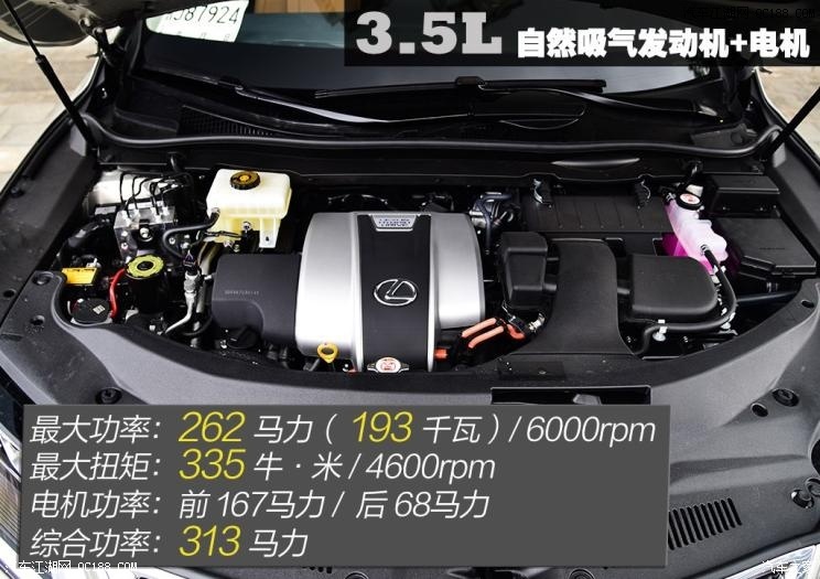 这次可能非同寻常试雷克萨斯rx450hl