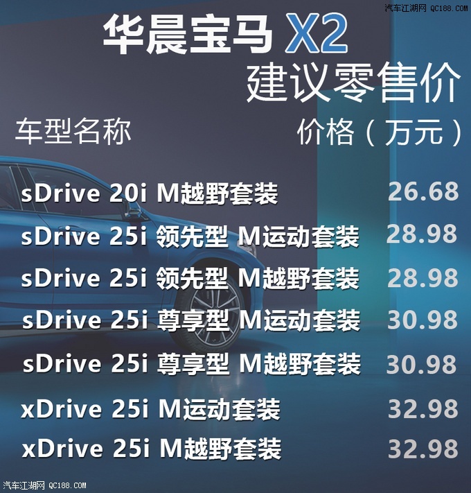 推荐sDrive 25i领先型 宝马X2购车导购