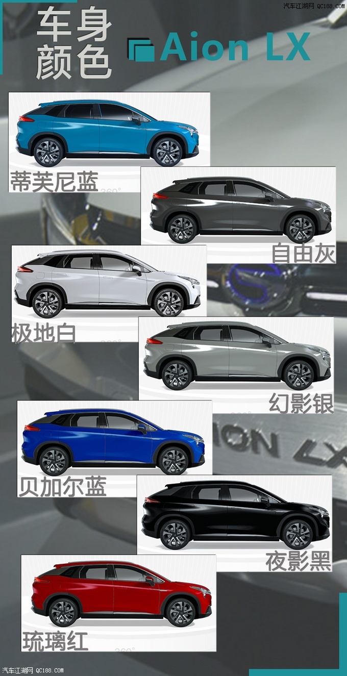 纯正中国血统豪华SUV Aion LX选装解析