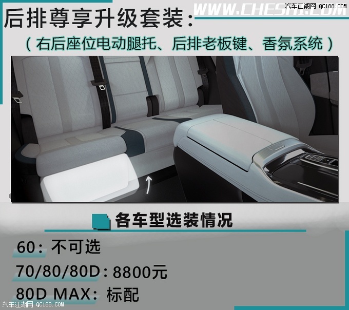 纯正中国血统豪华SUV Aion LX选装解析
