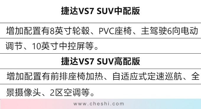 疑似捷达vs7配置表曝光 将推出5款车型