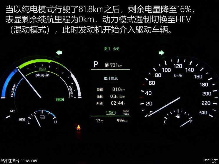 符合家用车定位 实测北京现代领动PHEV