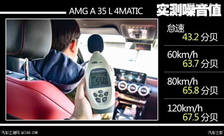 用事实说话 奔驰AMG A 35 L性能实测体验
