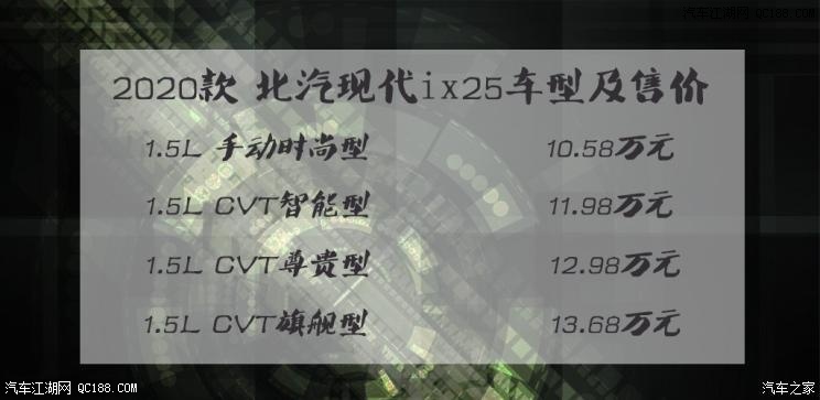 自动智能值推荐 北京现代ix25配置解析