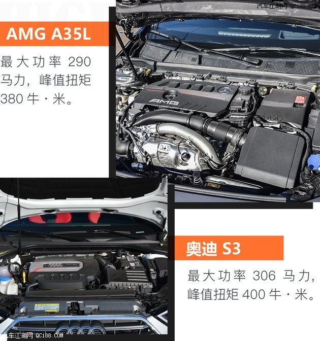 高性能轿车 奥迪S3和对比奔驰AMG A35L