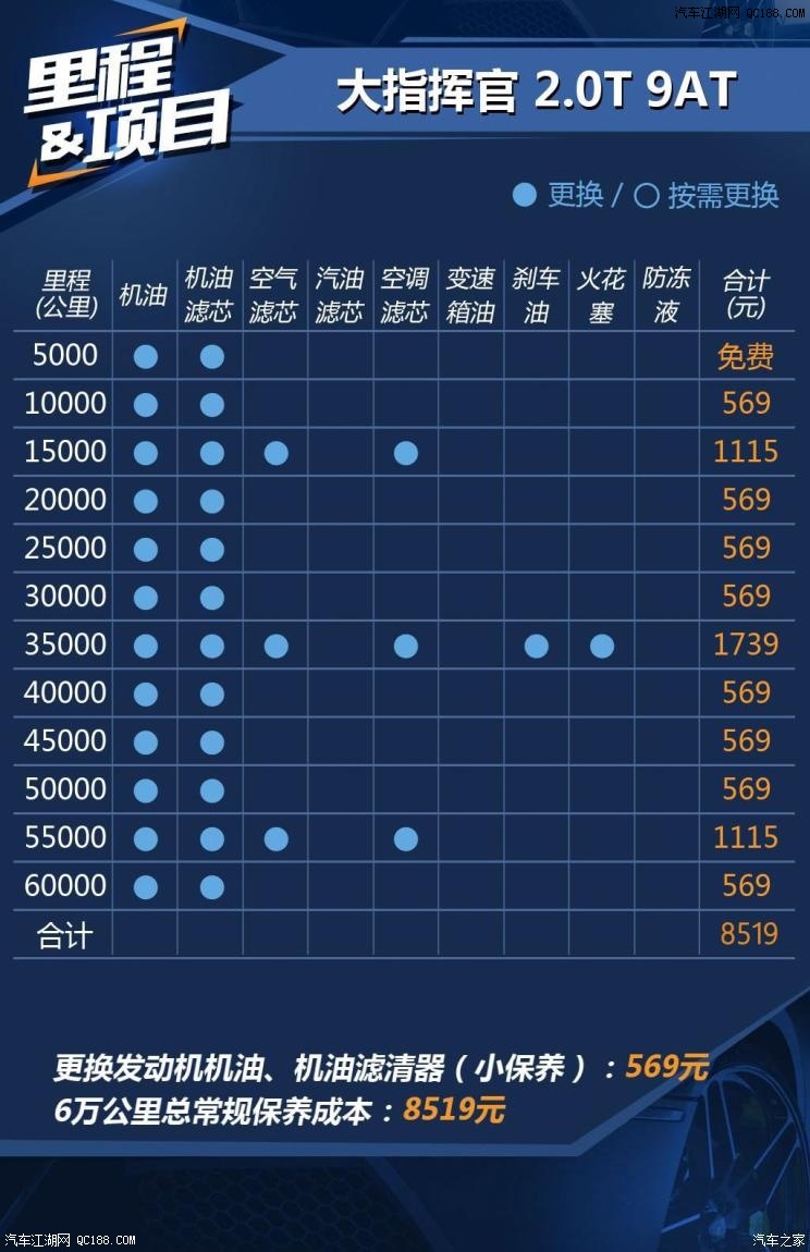 ɱ ָӹС569Ԫ