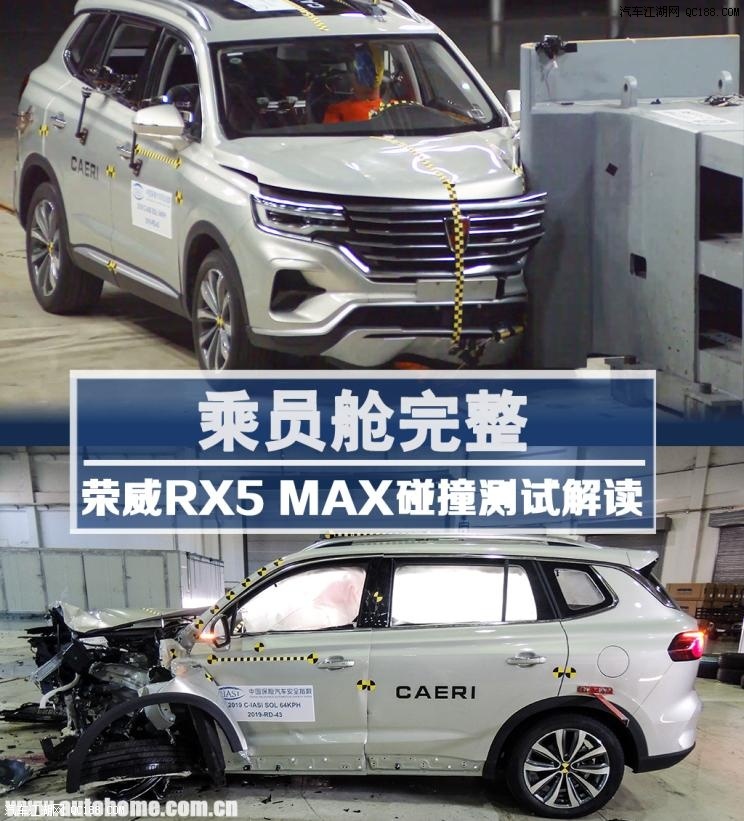 获得“G/优秀”荣威RX5 MAX之碰撞测试