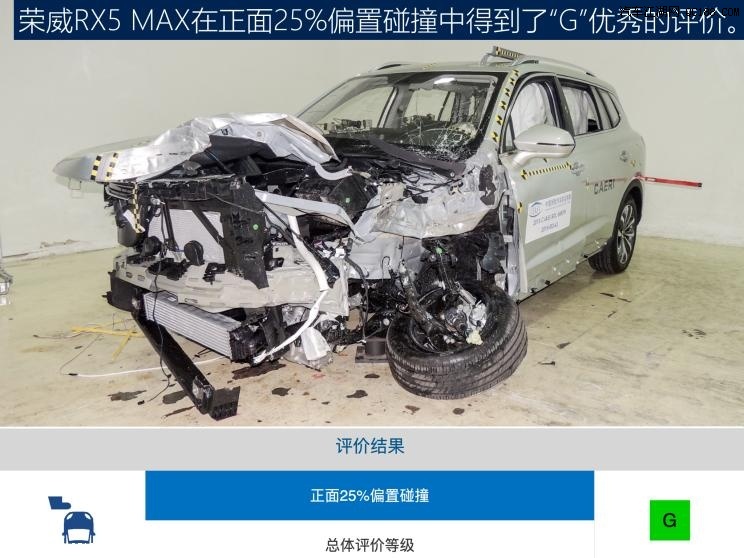 获得“G/优秀”荣威RX5 MAX之碰撞测试