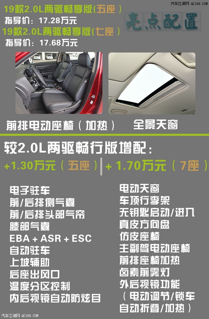 20万七座外加四驱 三菱欧蓝德配置解读