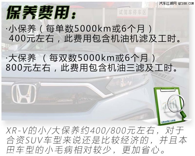 本田XR-V实际销售情况及终端优惠大调查