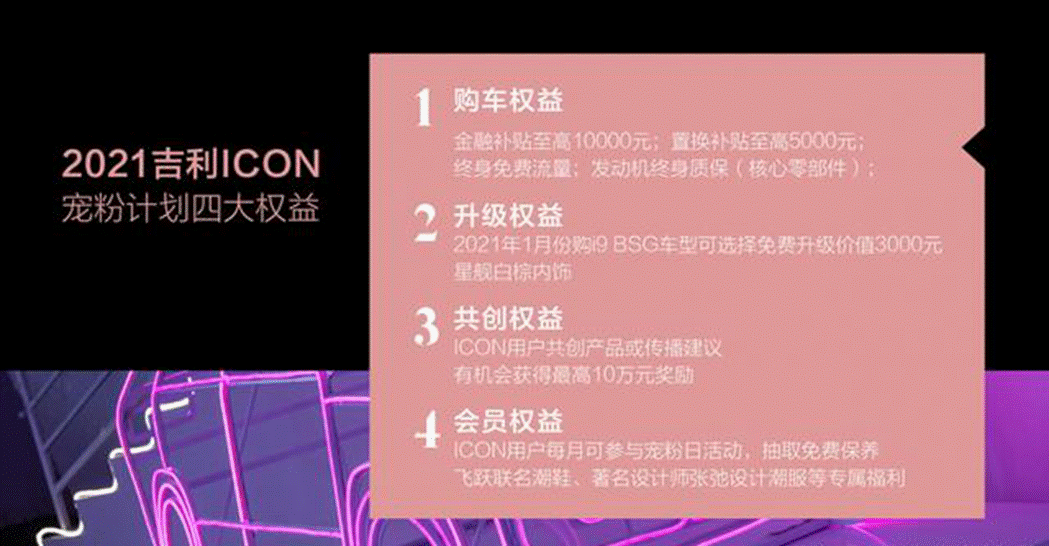 2021年的愿望:成为吉利icon女车主