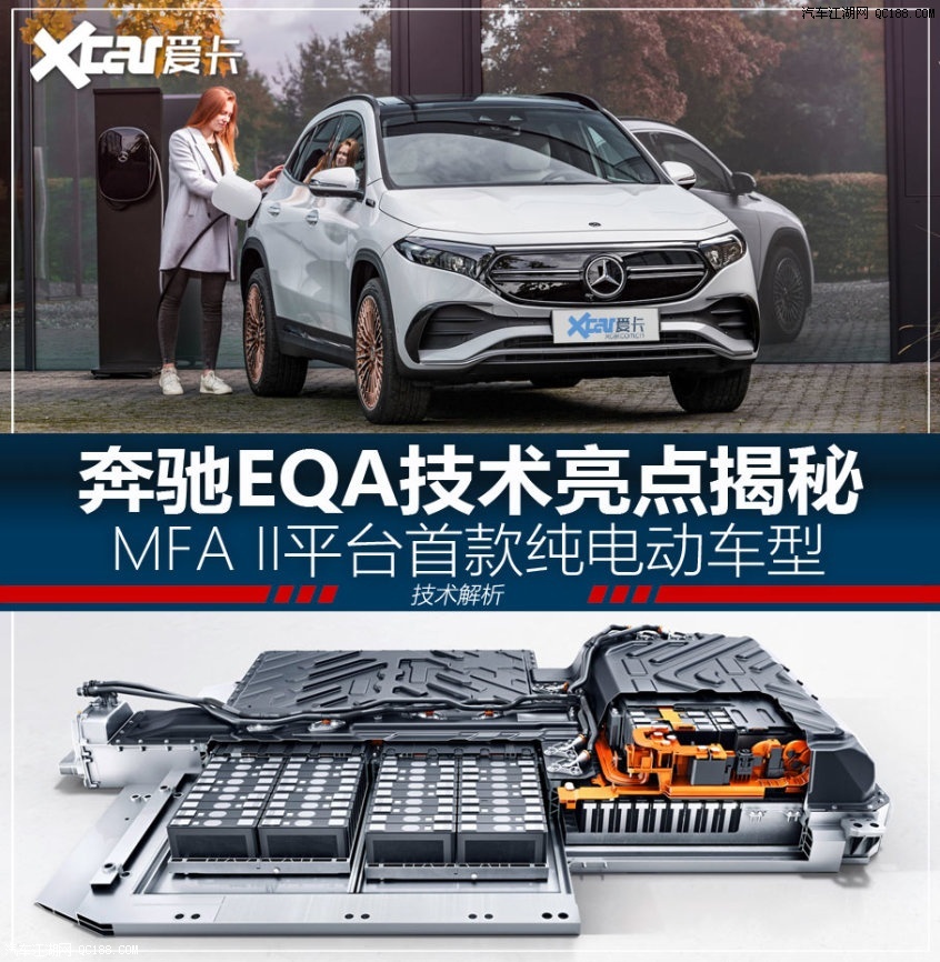 MFA II平台首款电动车 奔驰EQA技术解析