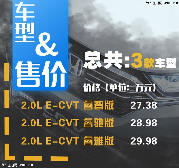 三款配置差 本田CR-V锐·混动e+怎么选