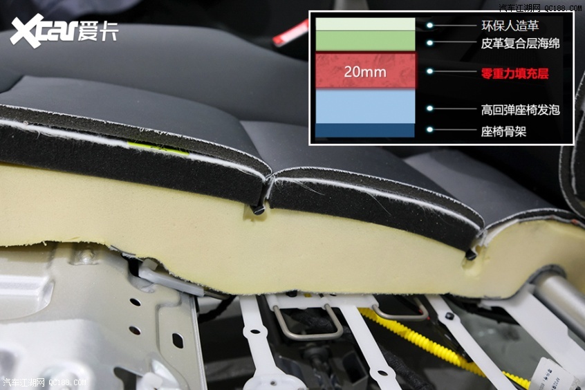 【图】下足了功夫 解析全新mg5"零重力座椅"_汽车江湖