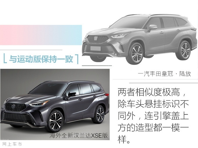 2021年上海车展 一汽丰田皇冠陆放发布