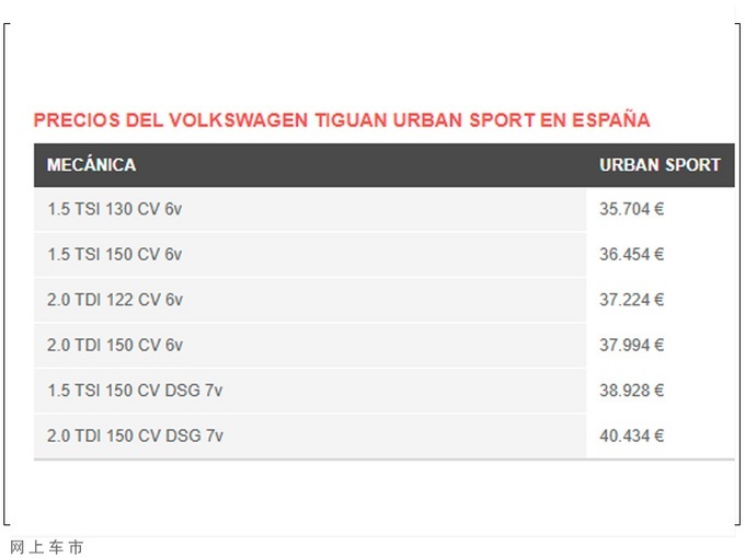 ;Urban Sport Ŵ1.5T